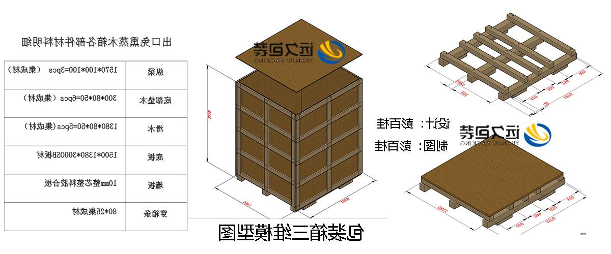 <a href='http://wgf.hzf05.com'>买球平台</a>的设计需要考虑流通环境和经济性